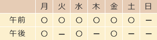 当皮膚科の休診日は木・土曜の午後、日曜・祝日
